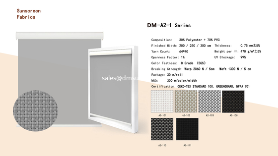 Windows Patio Zip Track Blinds Clear PVC Cafe Blinds